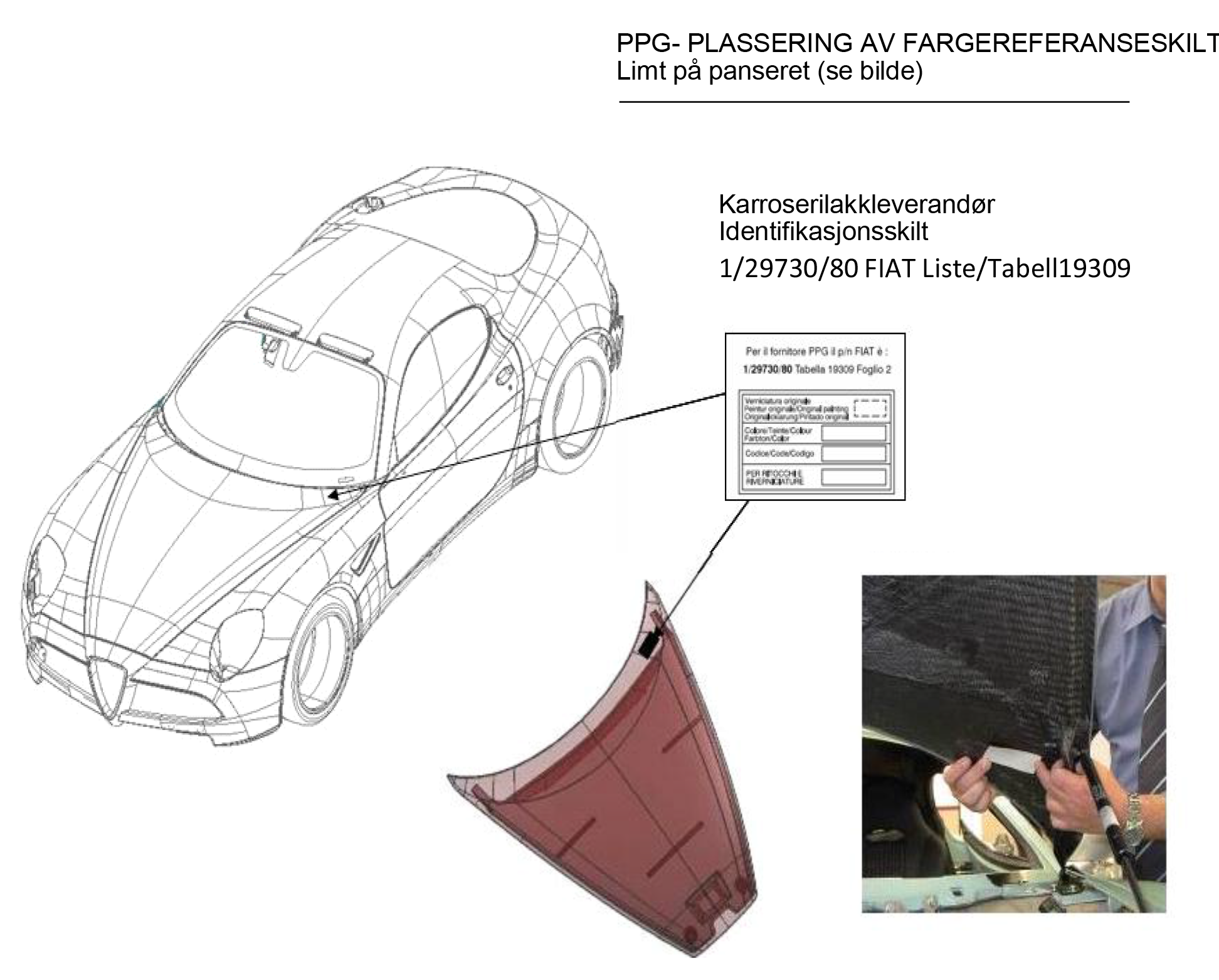 Alfa Romeo Alfa romeo finne lakk kode