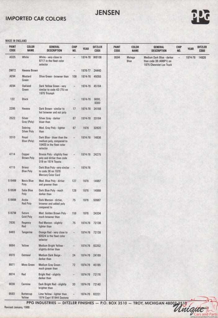 Jensen 1974-1976 paint PPG