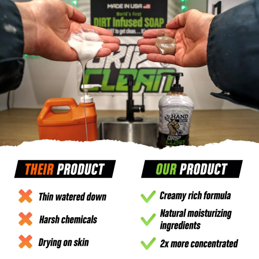 Grip clean hand soap